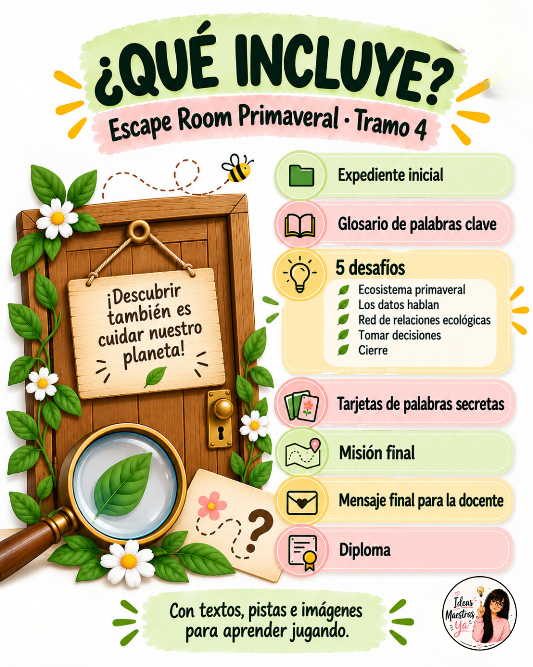 Escape Room Primaveral. Tramo 4