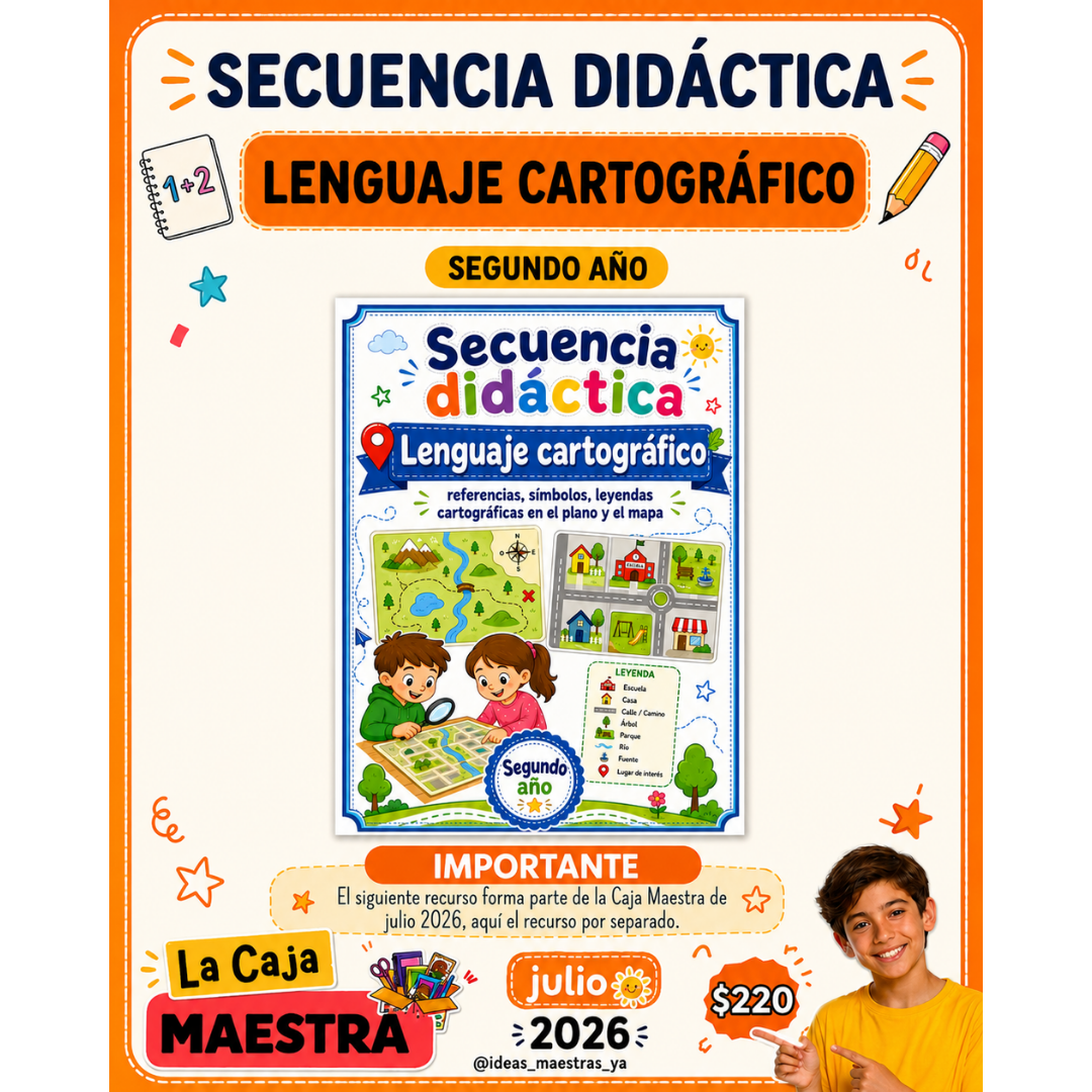 Secuencia Didáctica: Lenguaje cartográfico. Segundo grado. (Recurso que pertenece a Caja Maestra de Julio 2026)