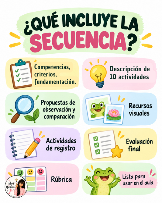 Secuencia Didáctica: Ecosistema acuático y metamorfosis. Segundo grado. (Recurso que pertenece a Caja Maestra de Setiembre 2026)