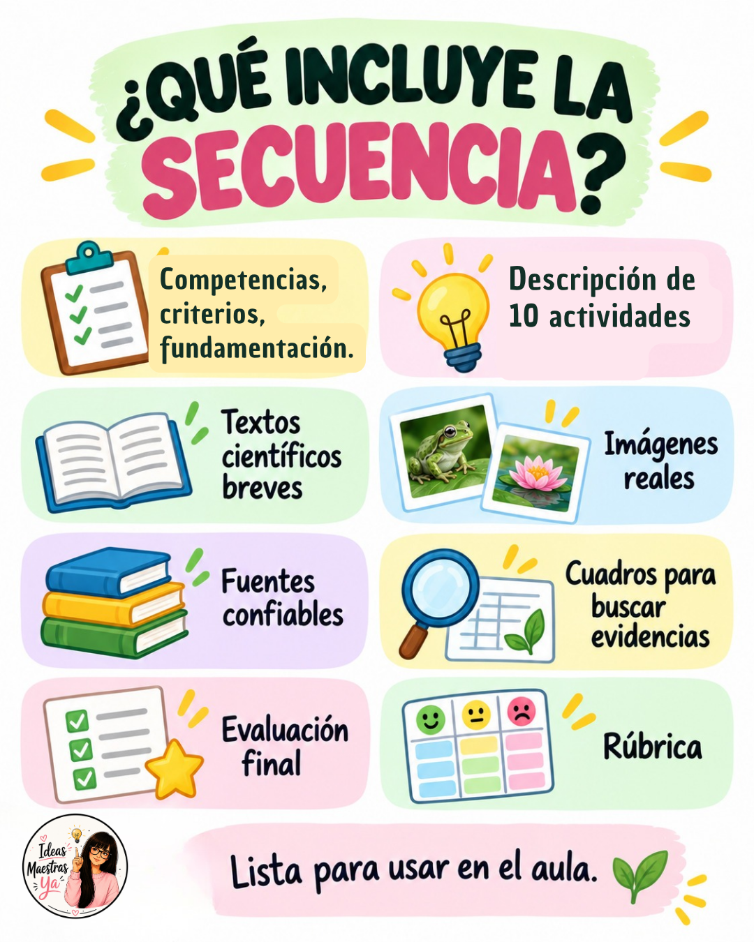 Secuencia Didáctica: Las adaptaciones de la planta. Tercer grado. (Recurso que pertenece a Caja Maestra de Setiembre 2026)