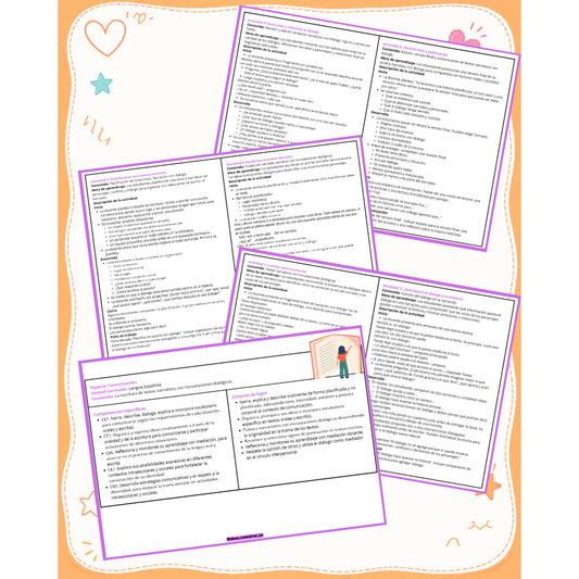 Secuencia Didáctica: La escritura de textos narrativos. Cuarto grado. (Recurso que pertenece a Caja Maestra de Julio 2026)
