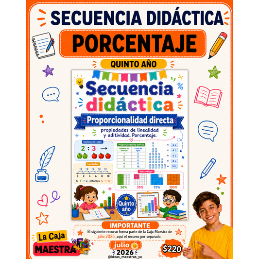 Secuencia Didáctica: Proporcionalidad directa: porcentaje. Quinto grado. (Recurso que pertenece a Caja Maestra de Julio 2026)