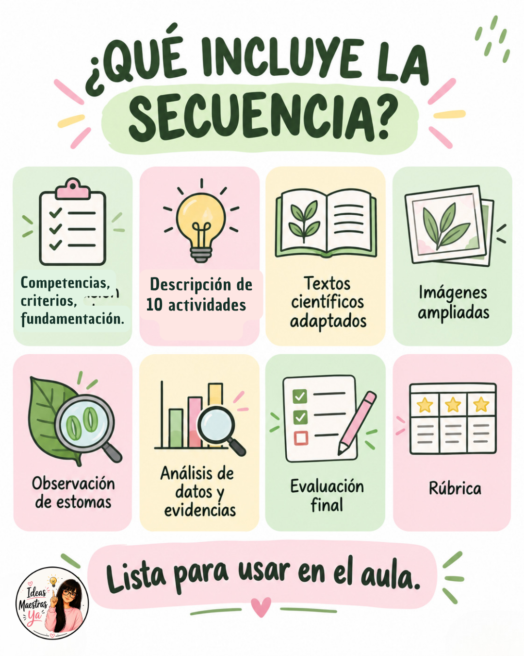 Secuencia Didáctica: La respiración en las plantas. Quinto grado. (Recurso que pertenece a Caja Maestra de Setiembre 2026)