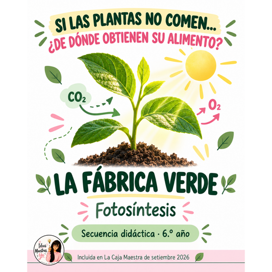 Secuencia Didáctica: Fotosíntesis. Sexto grado. (Recurso que pertenece a Caja Maestra de Setiembre 2026)