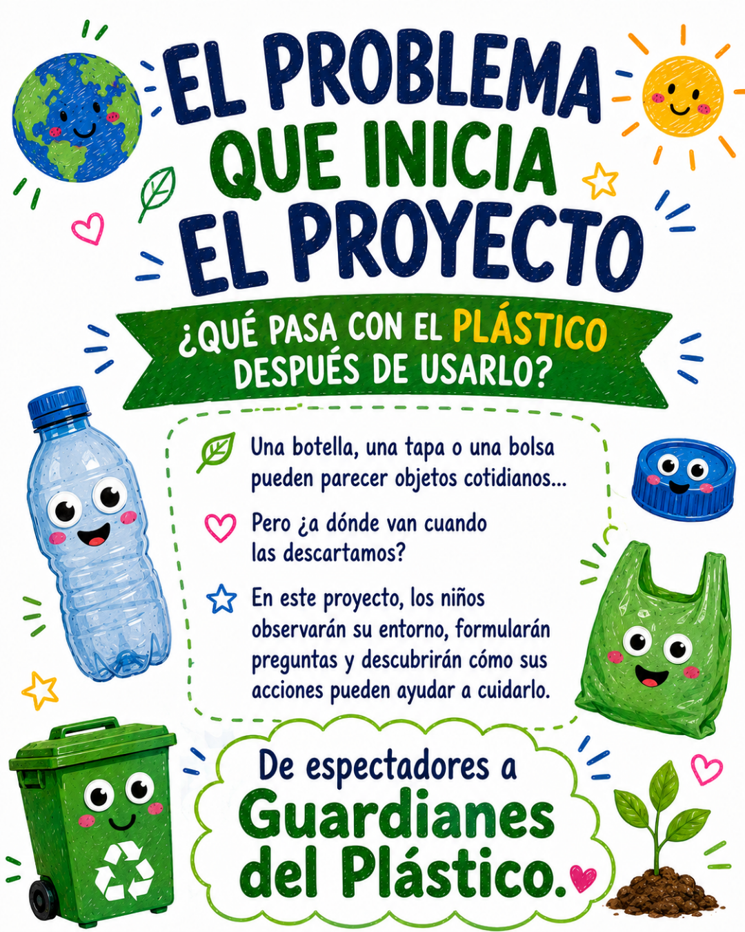Proyecto educativo. Guardianes del plástico. Primer grado