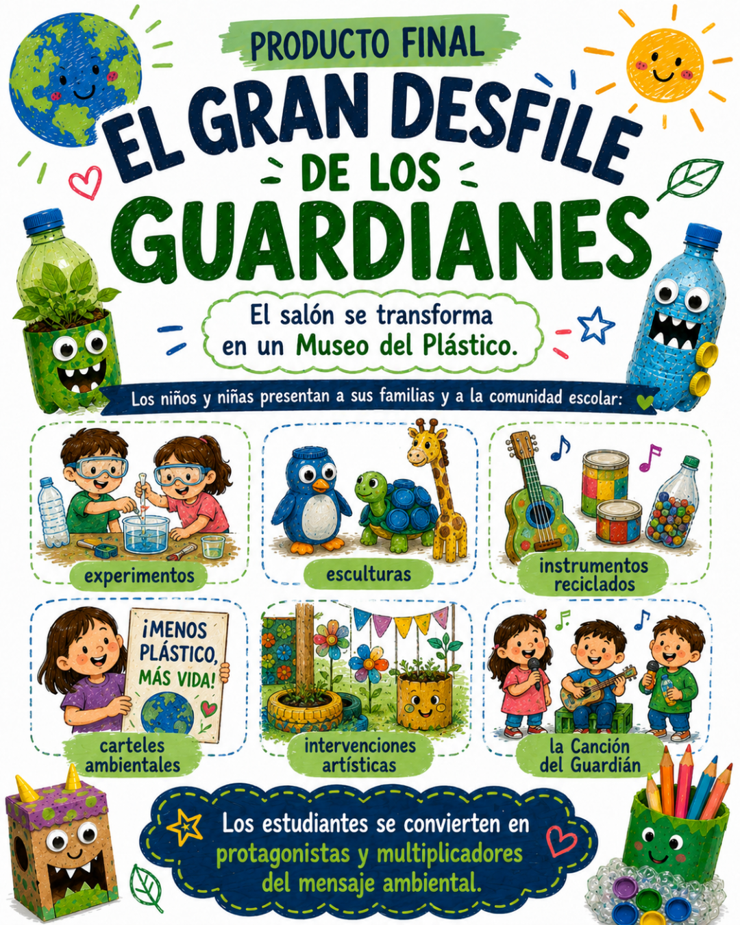 Proyecto educativo. Guardianes del plástico. Primer grado