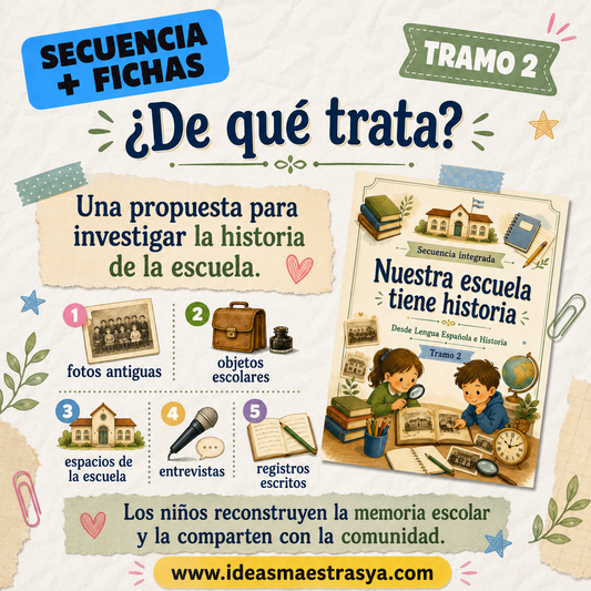 Secuencia Didáctica Integrada: Nuestra Escuela tiene historia. Tramo 2
