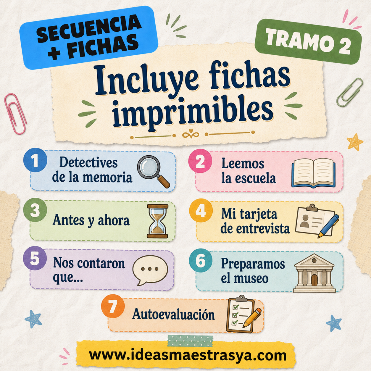 Secuencia Didáctica Integrada: Nuestra Escuela tiene historia. Tramo 2