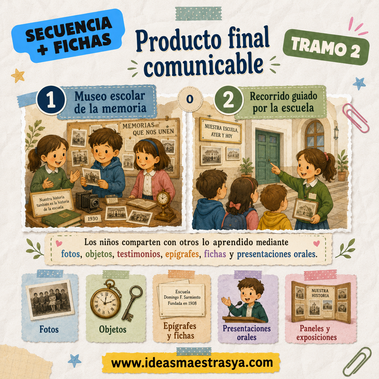 Secuencia Didáctica Integrada: Nuestra Escuela tiene historia. Tramo 2