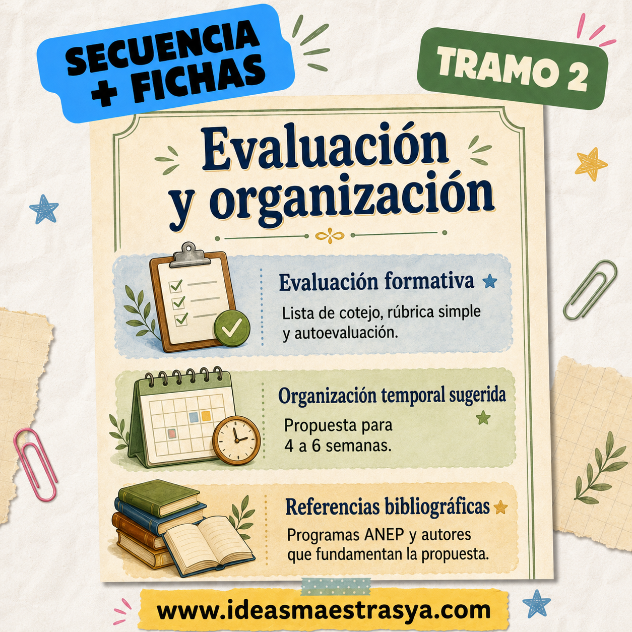 Secuencia Didáctica Integrada: Nuestra Escuela tiene historia. Tramo 2