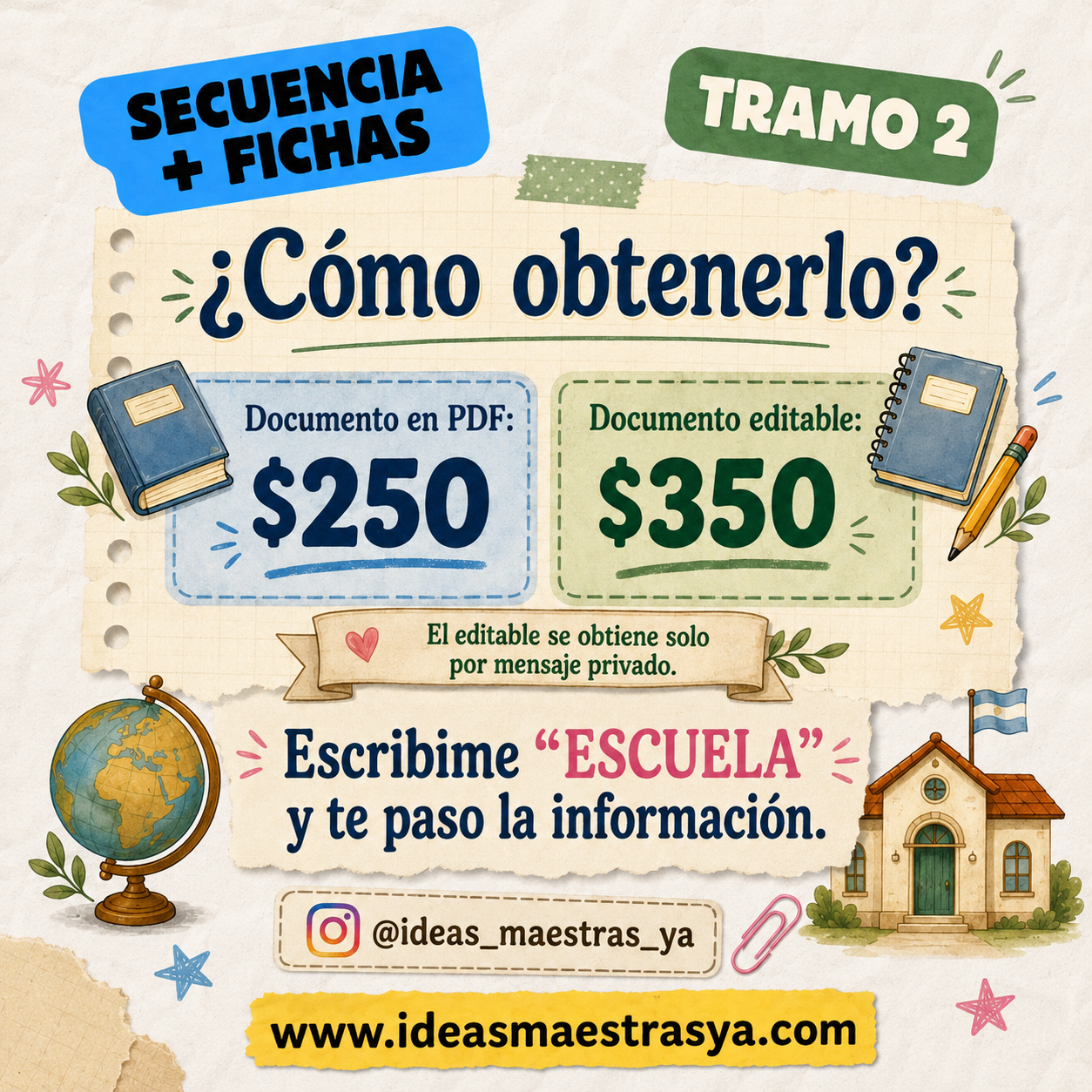 Secuencia Didáctica Integrada: Nuestra Escuela tiene historia. Tramo 2