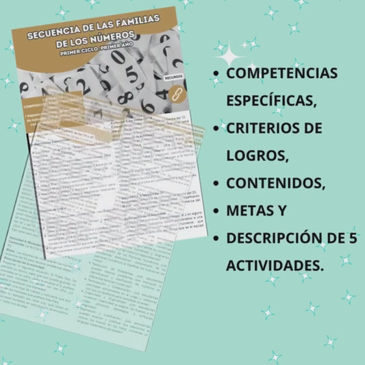 Secuencia Didáctica Familia de los números. Primer grado